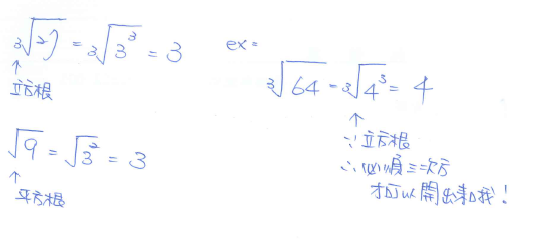 主题2 有理数与无理数的运算 观念3 范例1