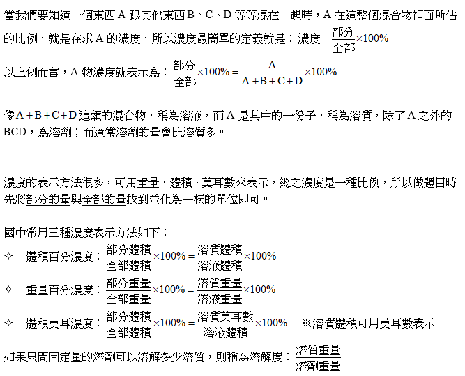 名師課輔網 濃度問題怎麼解